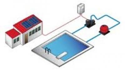 pompe solaire piscine