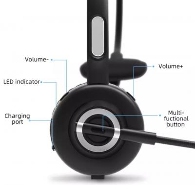 Wireless headset