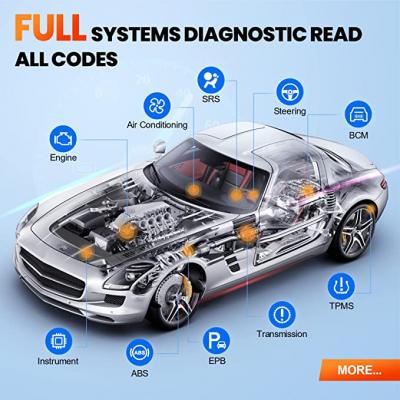 Diagnostics, reparation de voitures, maintenances 