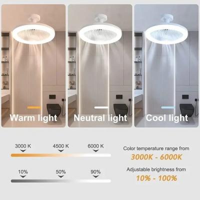 LAMPE VENTILATEUR